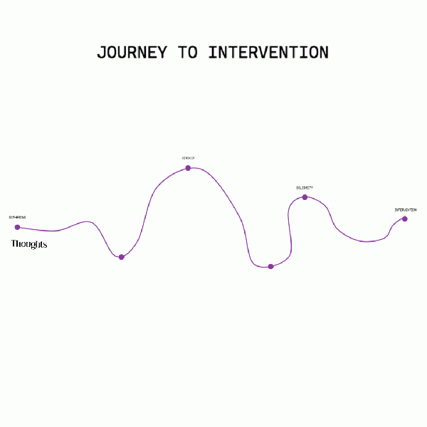 File:Journey to Intervention.gif